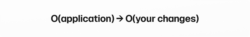 A formula with big-o notation showing a change in time spent from "your entire application" to "your changes"